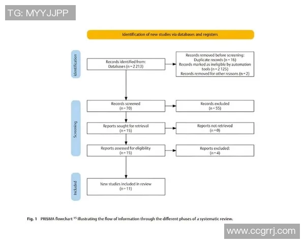 足球明星新冠病毒感染情况汇总及影响分析 足球明星新冠病毒感染情况汇总及影响分析